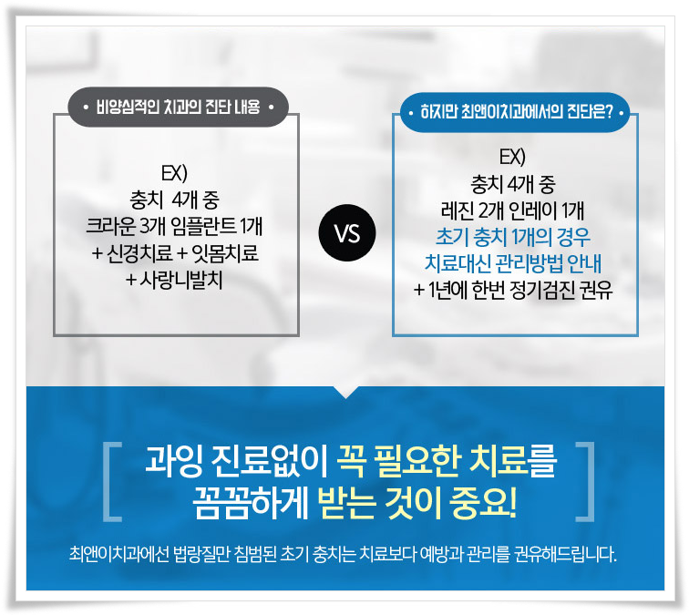 을지로치과추천 찾아보기 위해서 관련 이미지 4