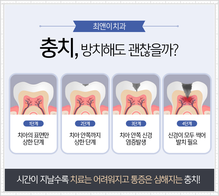서울중구치과 왜 찾을까? 관련 이미지 7