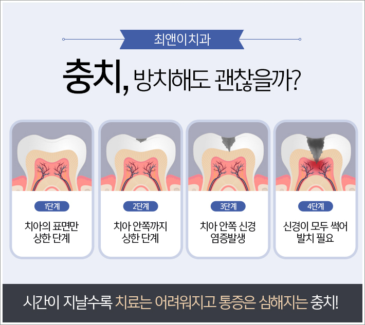 광화문역치과 여기는 어떤가요? 관련 이미지 7
