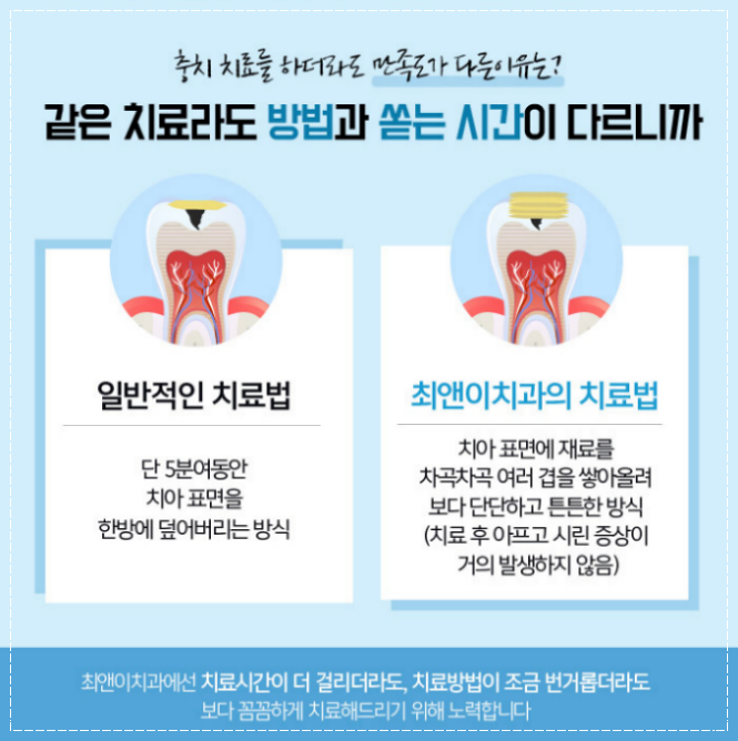 치아 레진 가격 상태에 맞춰 적합하게 관련 이미지 8