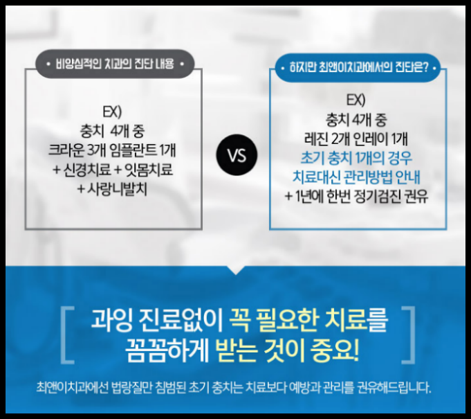 치아보철치료 늦지 않아야 해요! 관련 이미지 3