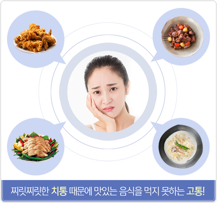 어금니깨짐 불편함이 있다면 관련 이미지 5