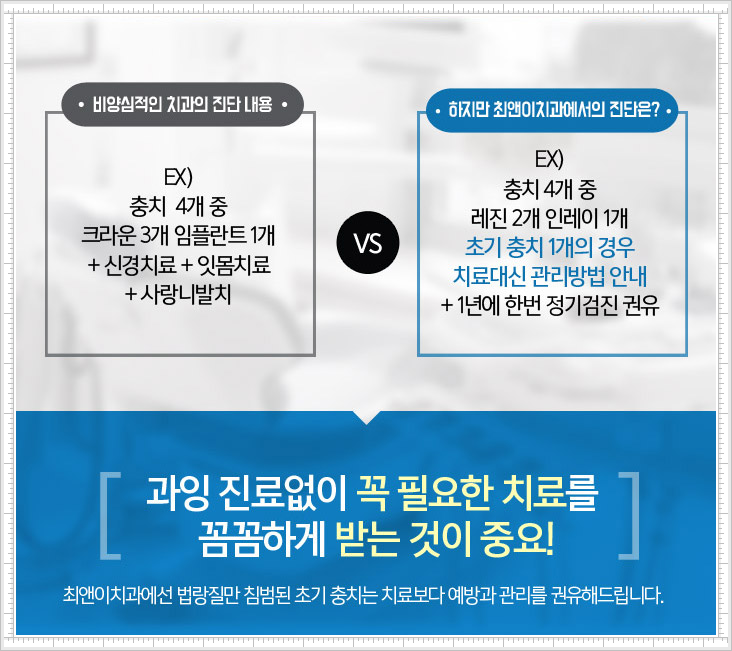 서울중구치과 왜 찾을까? 관련 이미지 4