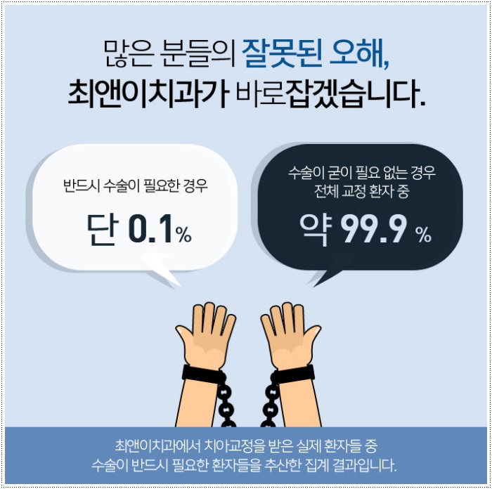 돌출입치아교정 힘들지 않도록 관련 이미지 4