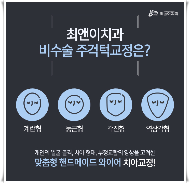 비수술주걱턱교정 힘들지 않고자 하려면 관련 이미지 6
