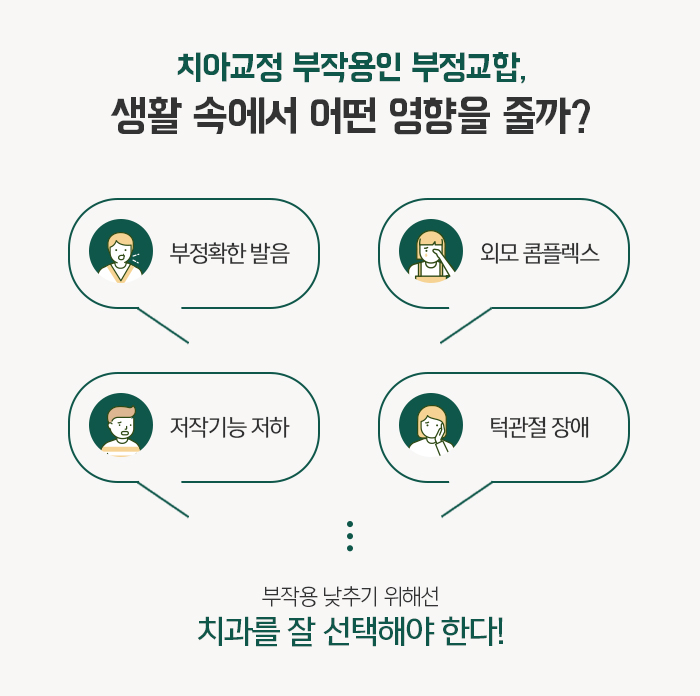 치아교정 목적과 치료 시 고려해야할 사항 관련 이미지 5
