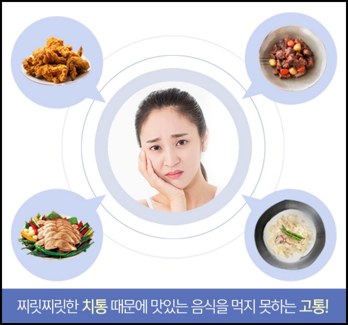치주염 치료 걱정을 줄이 관련 이미지 2