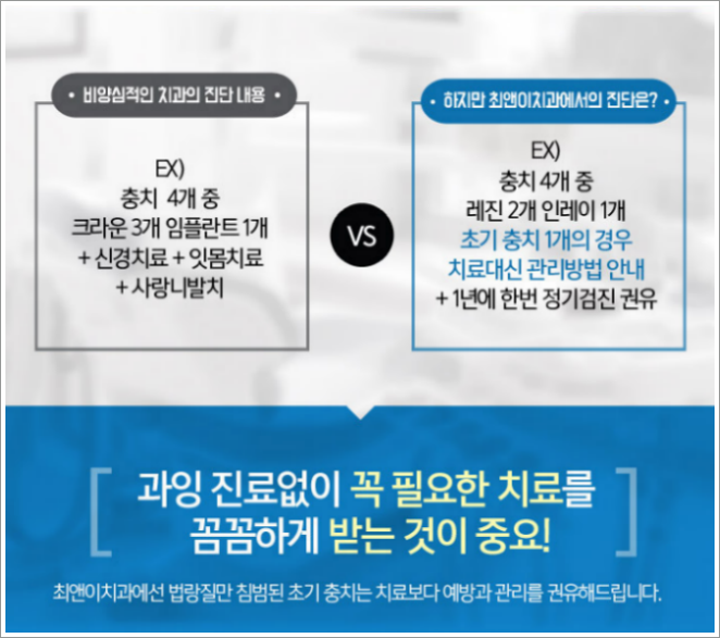 치과 레진 비용 찾아보고 계신다면 관련 이미지 5