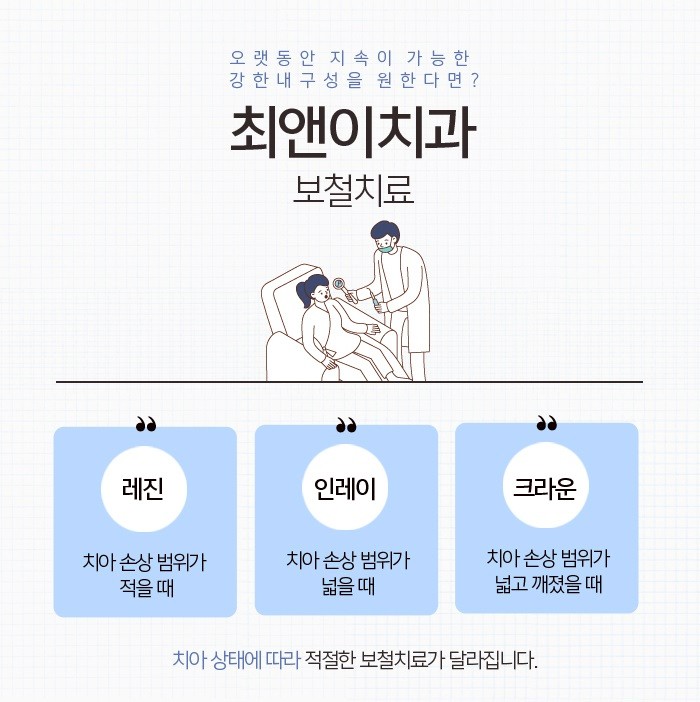 레진치료가격 무엇을 중점으로 관련 이미지 5