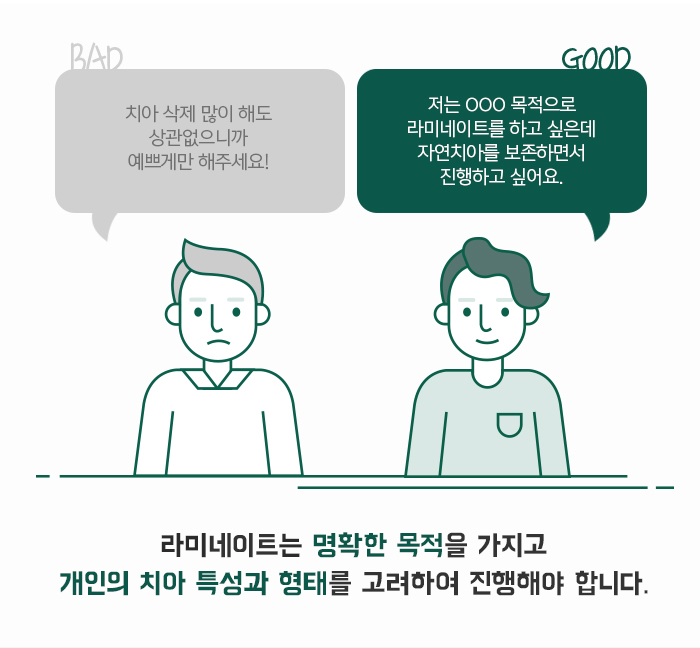 자연치아를 보존하기 위한 충치치료 방법 관련 이미지 10