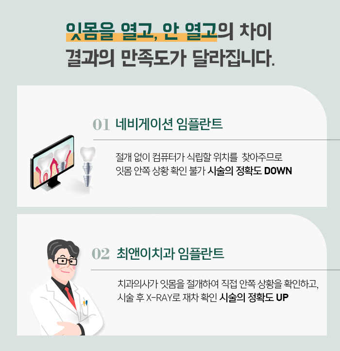 치아를 상실했을 때, 기능을 회복시켜주는 임플란트 관련 이미지 9