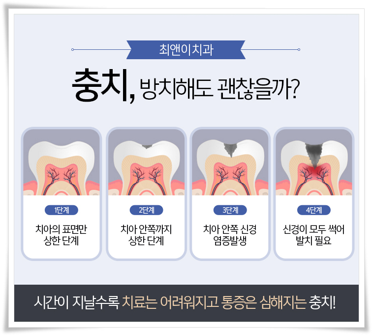 을지로치과추천 찾아보기 위해서 관련 이미지 7