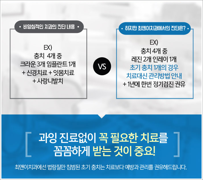 광화문역치과 여기는 어떤가요? 관련 이미지 4