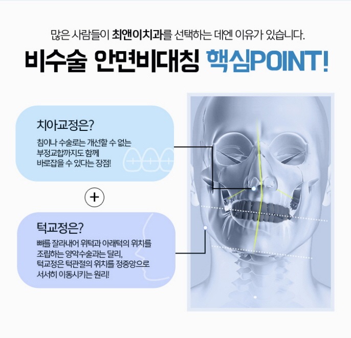 얼굴비대칭원인 알고자 한다면 관련 이미지 7