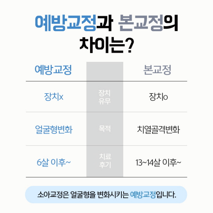 페이스마스크교정 바른 모습을 위해 관련 이미지 5