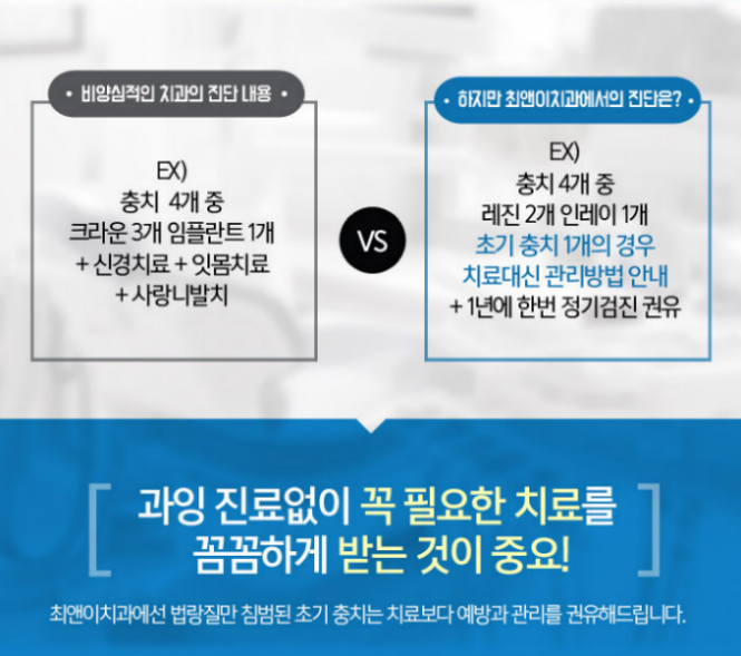 치아보철가격 찾아보고 있나요? 관련 이미지 3