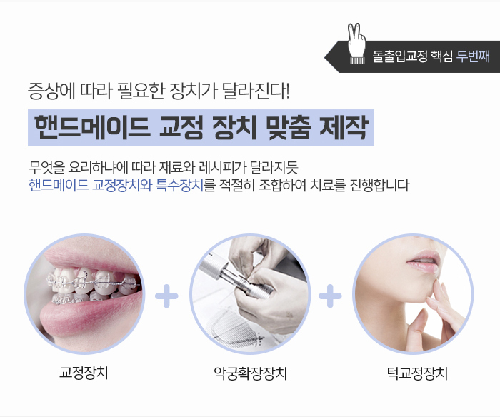 돌출입의 정의와 진단하는 방법에 대해 관련 이미지 10