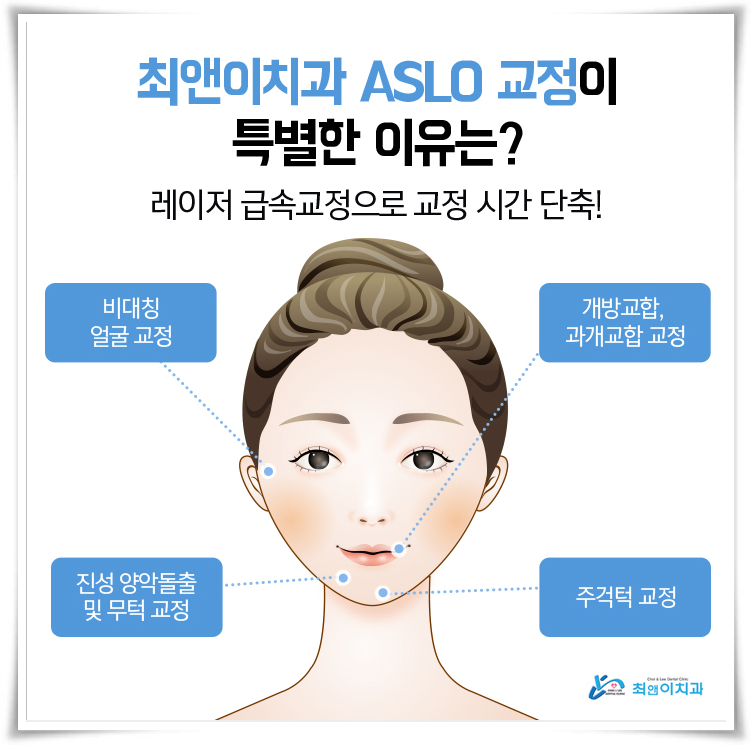 턱관절교정기 어울리는 방식으로 관련 이미지 8