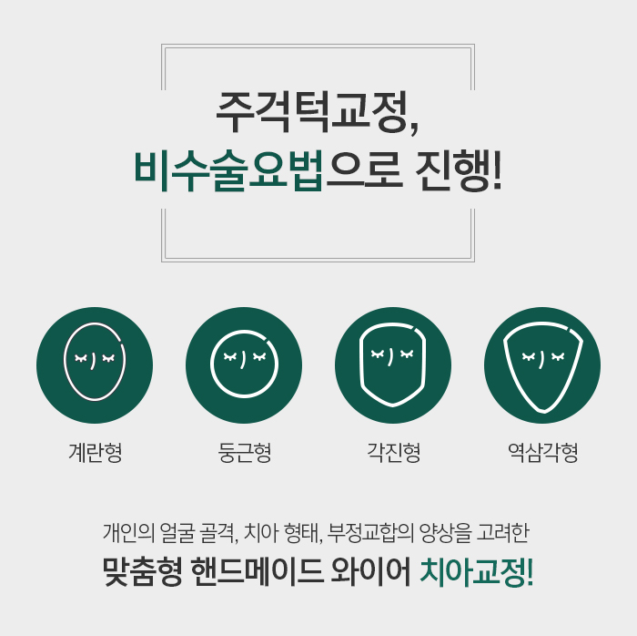 주걱턱의 정의와 증상에 대해 관련 이미지 4