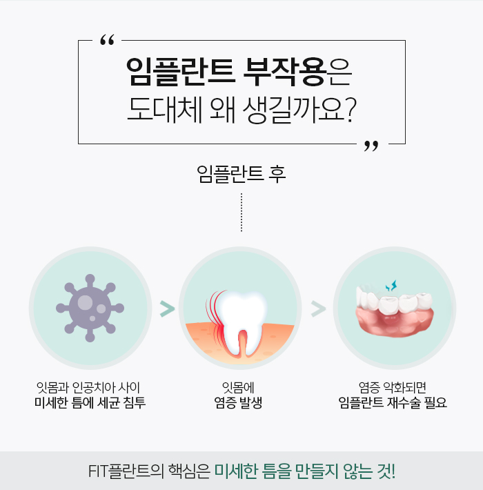 치아를 상실했을 때, 기능을 회복시켜주는 임플란트 관련 이미지 11