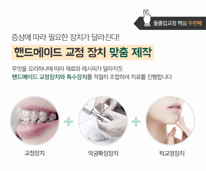 돌출입의 정의와 진단하는 방법에 대해 관련 이미지 10