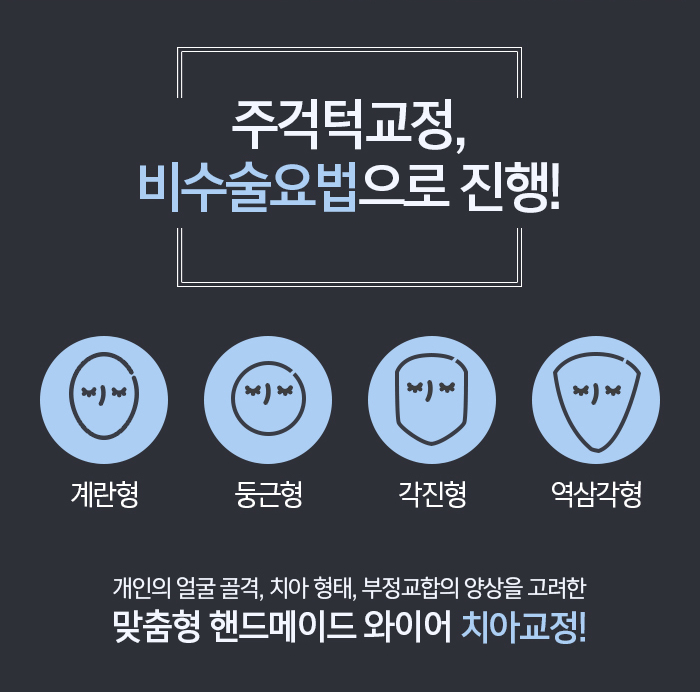 주걱턱의 정의와 증상에 대해 관련 이미지 5