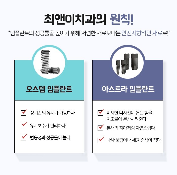 전체임플란트비용 상태에 따라서 관련 이미지 7