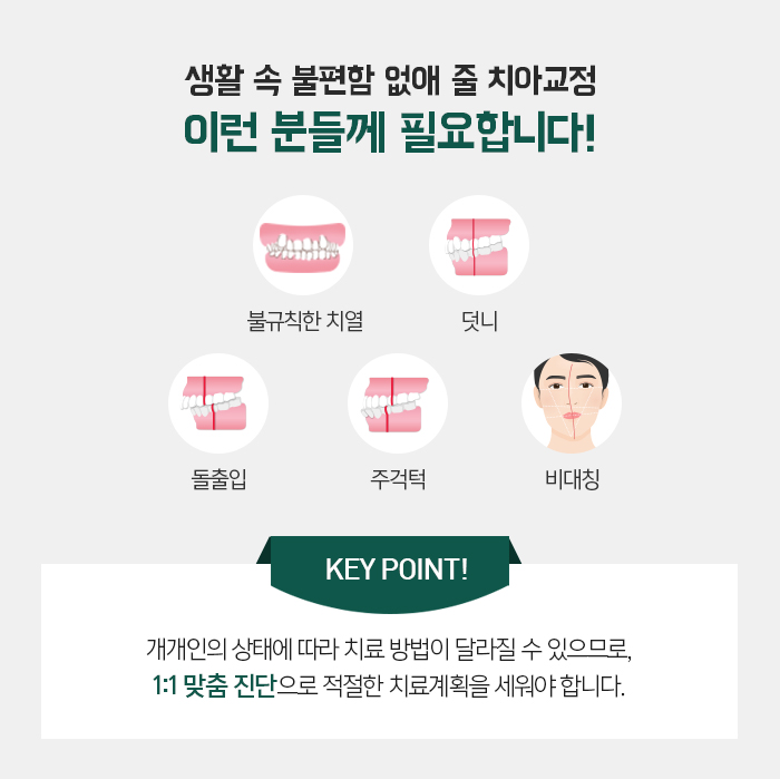 치아교정 목적과 치료 시 고려해야할 사항 관련 이미지 8