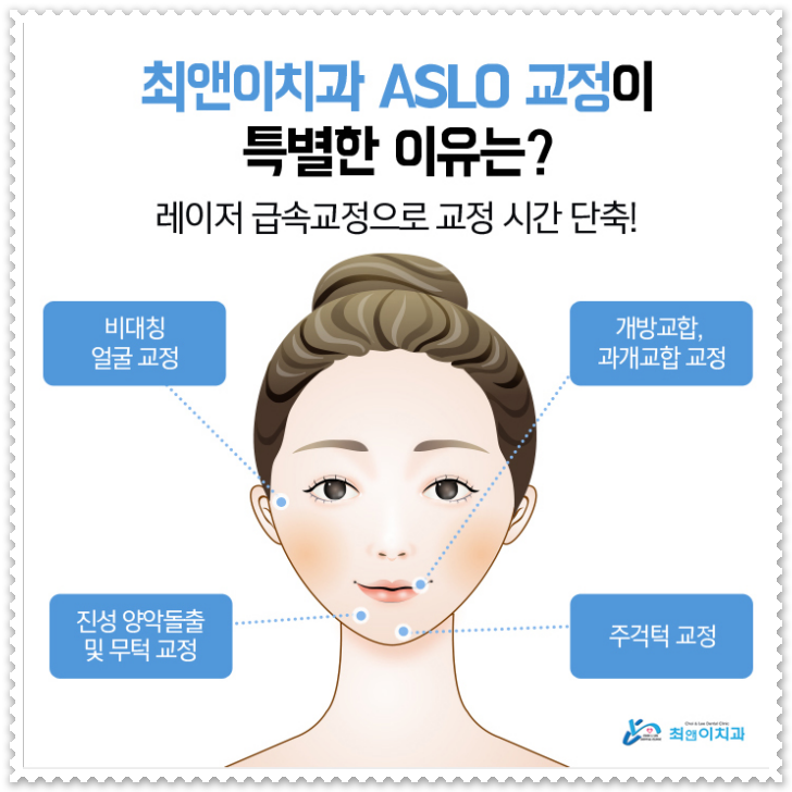 주걱턱교정 힘들지 않게 받으려면 관련 이미지 8