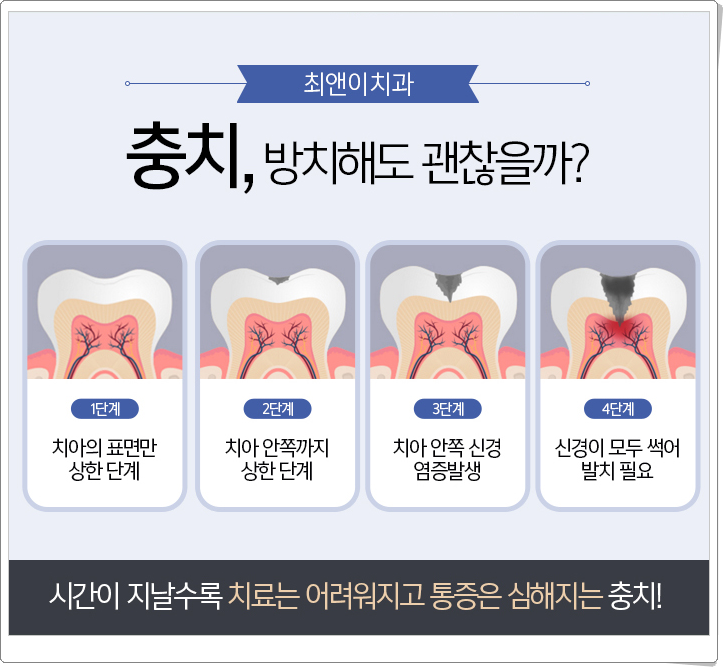 남영역치과 위치도 중요하지만 관련 이미지 7