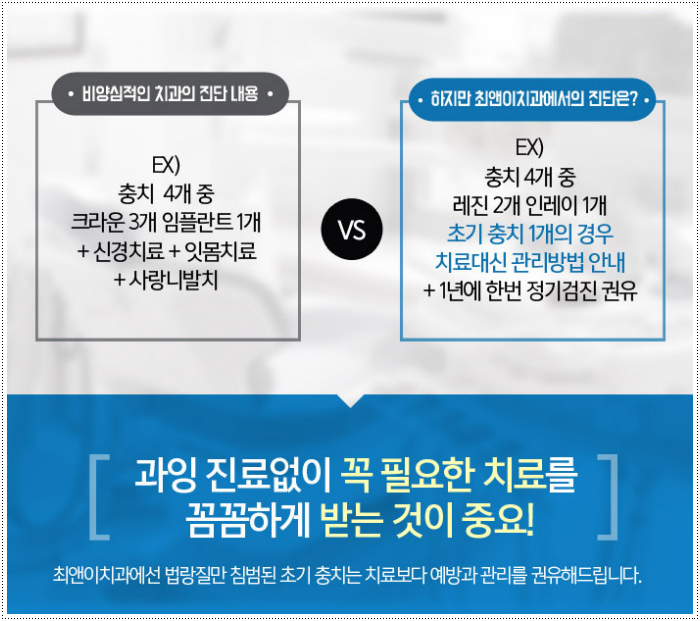 충치치료비용 상태에 적합해야죠 관련 이미지 3