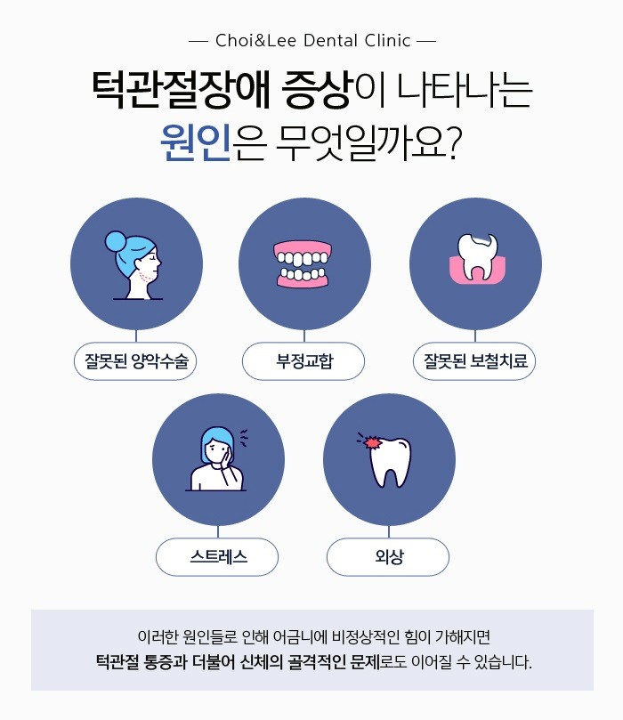 턱관절장애 미세하더라도 관련 이미지 3