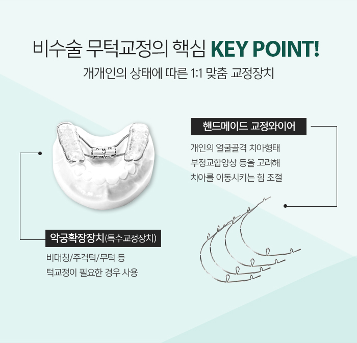 무턱 증상과 원인에 대해 관련 이미지 8