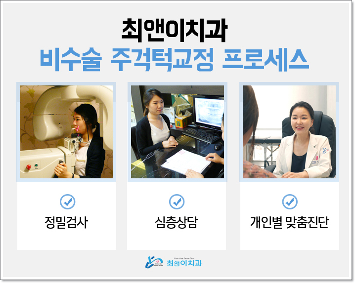 치아턱교정 달라짐이 보이려면 관련 이미지 9