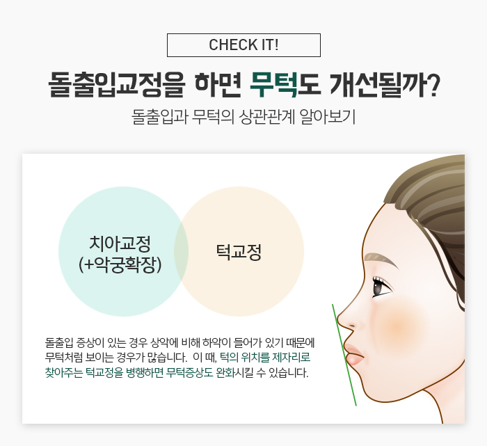 돌출입의 정의와 진단하는 방법에 대해 관련 이미지 7