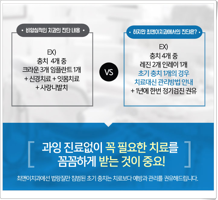 남영역치과 위치도 중요하지만 관련 이미지 4