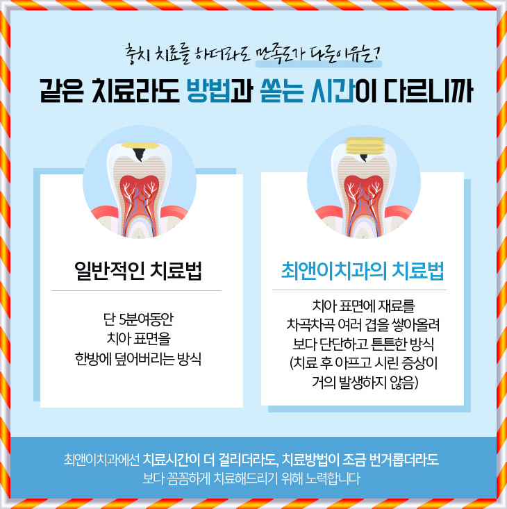 서대문구치과 멀리서 찾으시나요? 관련 이미지 8