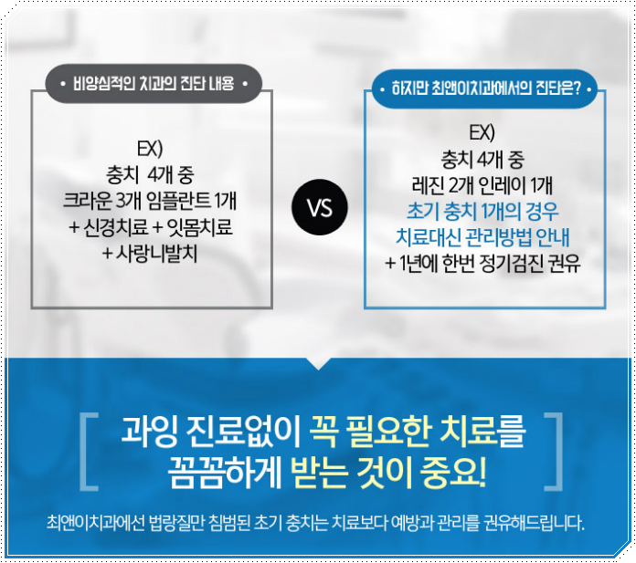 시청치과 멀면 힘들어요 관련 이미지 4