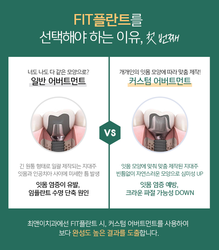 치아를 상실했을 때, 기능을 회복시켜주는 임플란트 관련 이미지 13