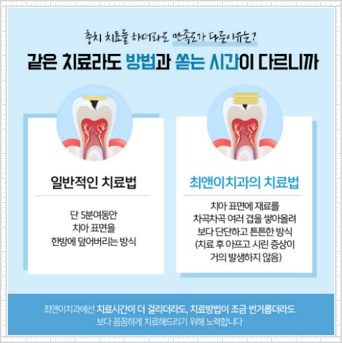 치아보존치료 늦으면 힘들어져요! 관련 이미지 8
