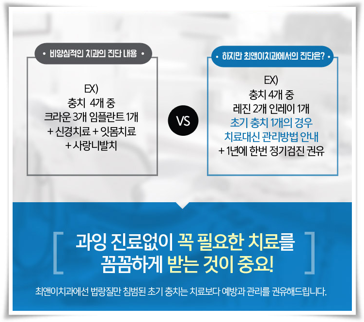앞니충치치료 올바르게 알아보자 관련 이미지 5