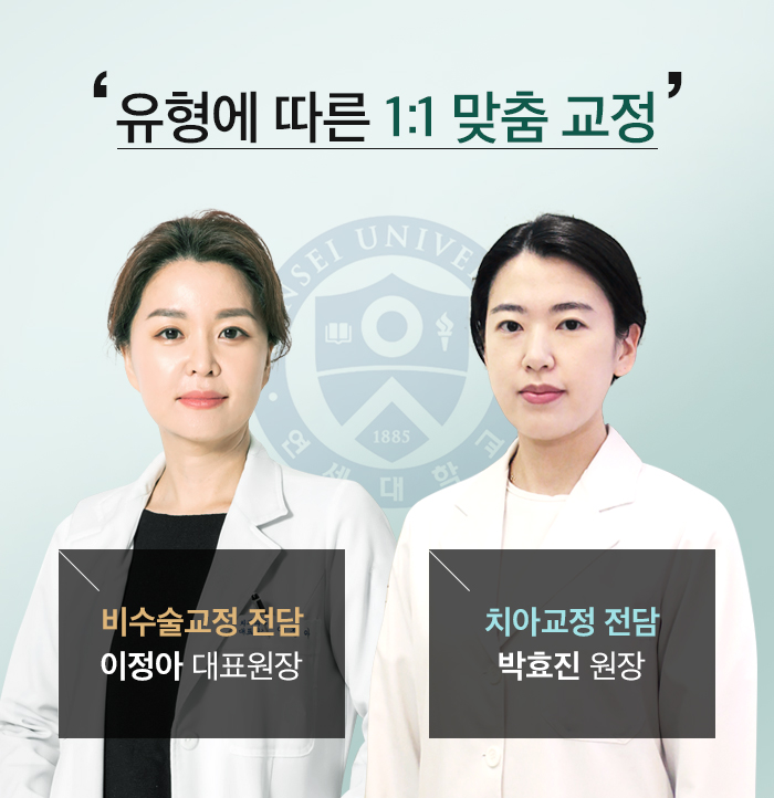돌출입의 정의와 진단하는 방법에 대해 관련 이미지 12