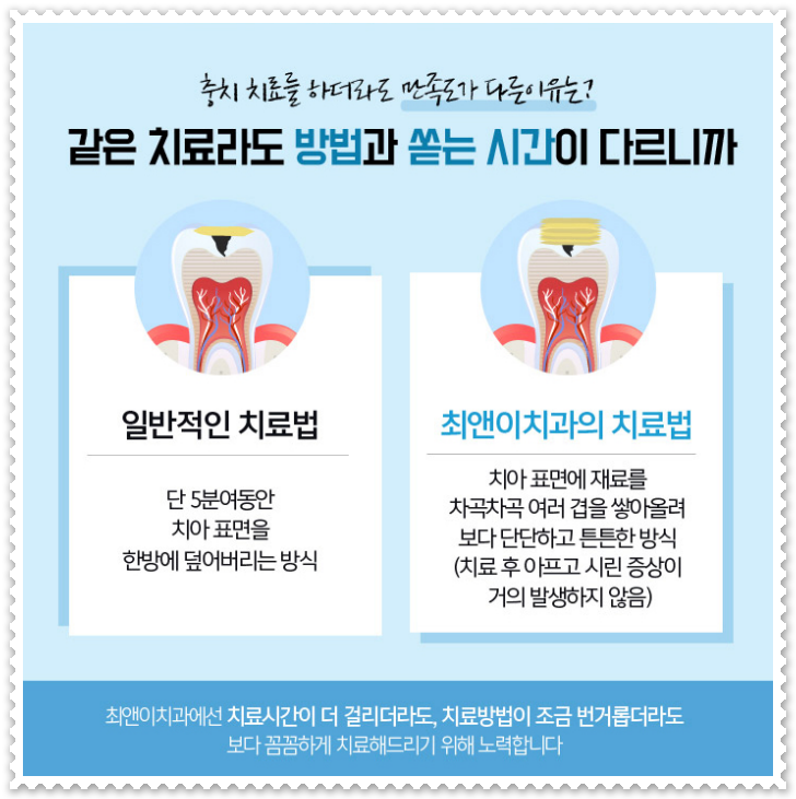 명동치과 생각을 한다면 관련 이미지 9