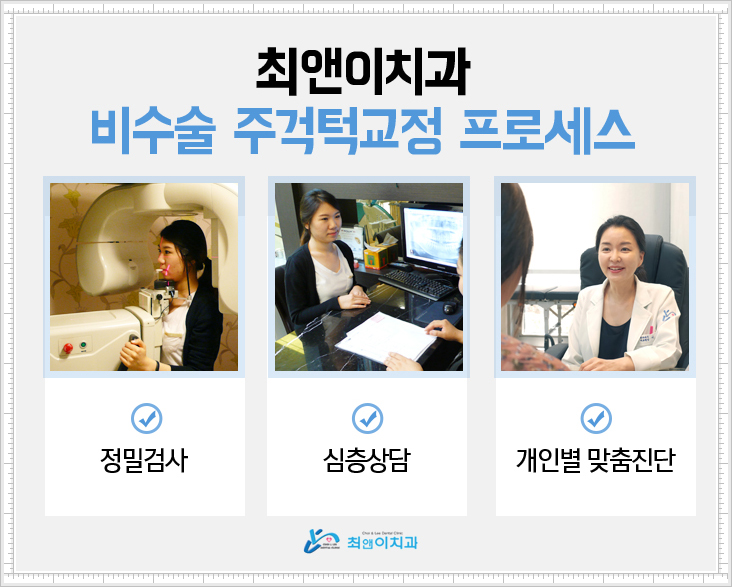 턱관절치과 알아보고 계십니까? 관련 이미지 9