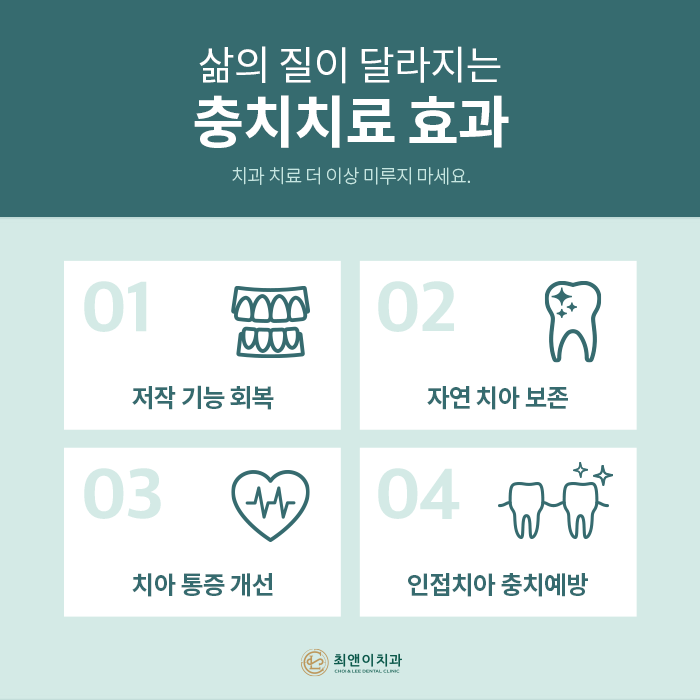 자연치아를 보존하기 위한 충치치료 방법 관련 이미지 7