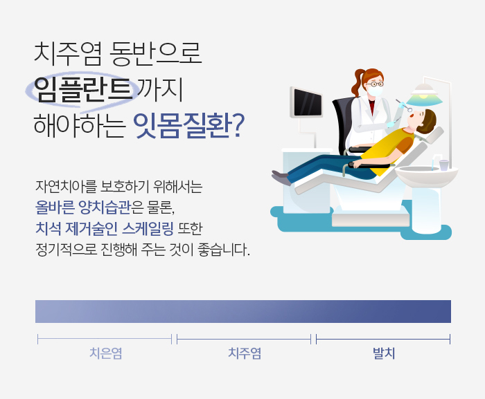 자연치아를 보존하기 위한 충치치료 방법 관련 이미지 12