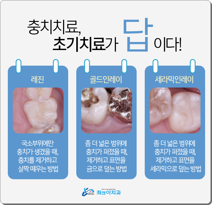 광화문치과추천 힘들어 하기보다 관련 이미지 8