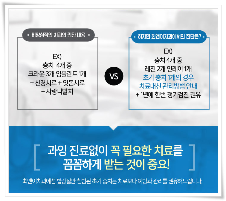 명동치과 아프지 않도록 하려면 관련 이미지 7