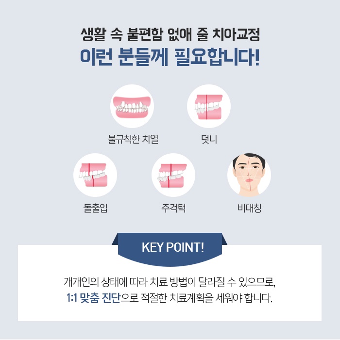 치아교정 목적과 치료 시 고려해야할 사항 관련 이미지 8
