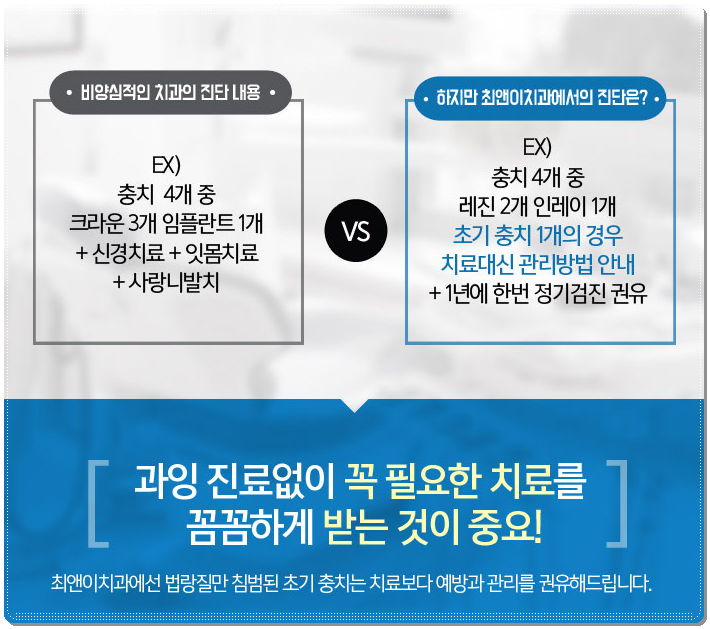 종각역치과 찾아보시면 관련 이미지 4